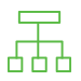 Apply Policies Centrally